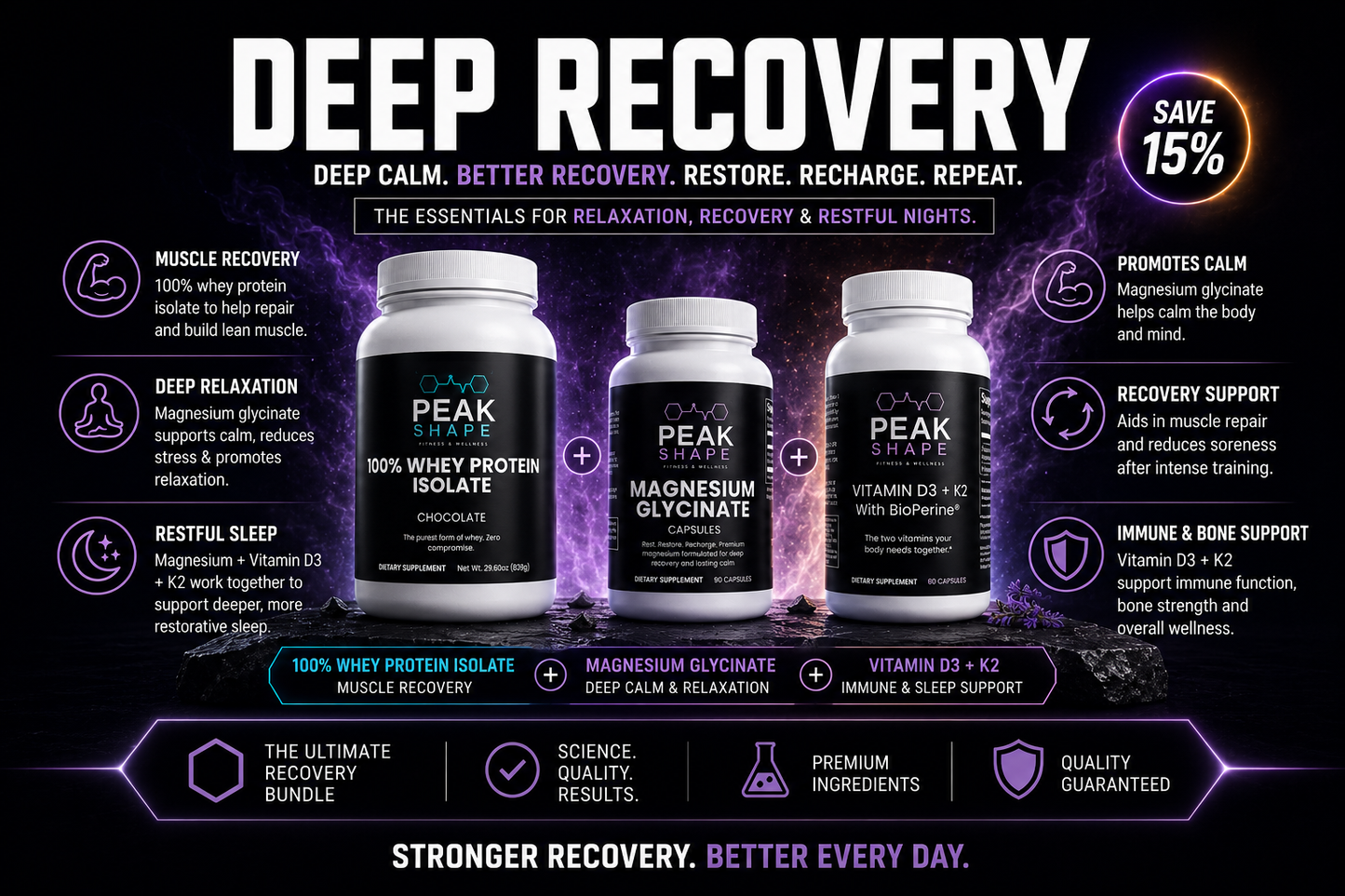 DEEP RECOVERY