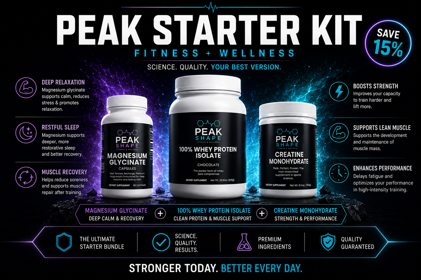PEAK STARTER KIT FITNESS + WELLNESS